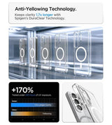 Magsafe Калъф за Samsung S26 Ultra, Spigen Ultra Hybrid White Case, Прозрачен (8)