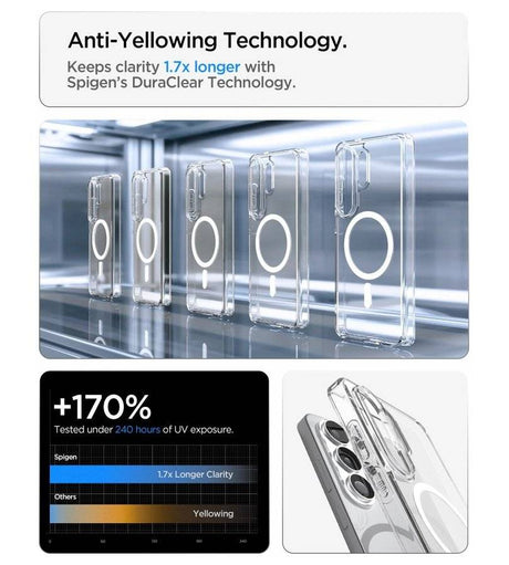 Magsafe Калъф за Samsung S26 Ultra, Spigen Ultra Hybrid White Case, Прозрачен (8)
