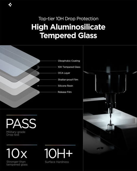 Затъмняващ Протектор за Samsung S26, Spigen Privacy Glass tR EZ Fit 2бр., Черен (10)