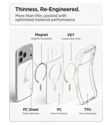 Magsafe Калъф за iPhone 18 Pro Max/ 17 Pro Max, Spigen Ultra Hybrid Mag Fit Case Clear/Gold, Прозрачен (12)