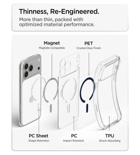 Magsafe Калъф за iPhone 18 Pro Max/ 17 Pro Max, Spigen Ultra Hybrid Mag Fit Case Clear/Deep Blue, Прозрачен (12)