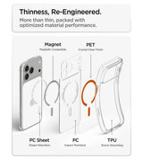 Magsafe Калъф за iPhone 18 Pro/ 17 Pro, Spigen Ultra Hybrid Mag Fit Case Clear/Orange, Прозрачен (12)