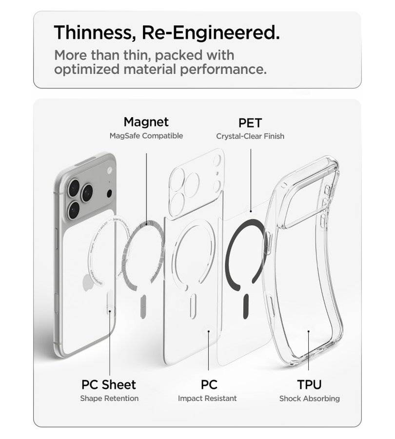 Magsafe Калъф за iPhone 18 Pro/ 17 Pro, Spigen Ultra Hybrid Mag Fit Case Clear/Graphite, Прозрачен (12)