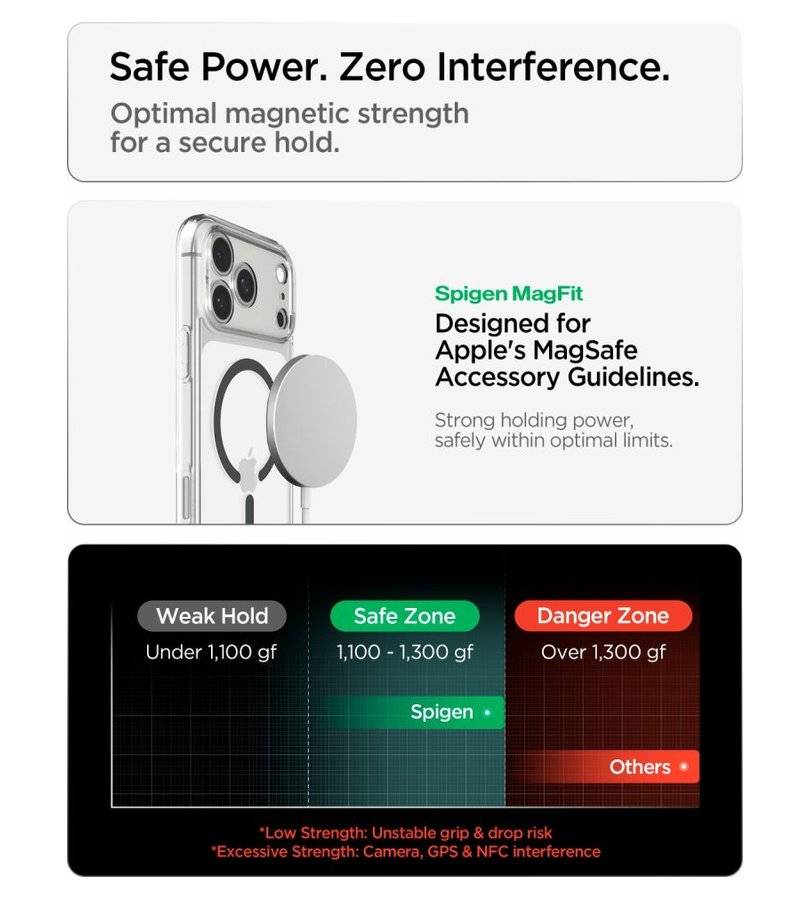 Magsafe Калъф за iPhone 18 Pro/ 17 Pro, Spigen Ultra Hybrid Mag Fit Case Clear/Graphite, Прозрачен (13)