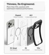 Magsafe Калъф за iPhone 18 Pro Max/ 17 Pro Max, Spigen Ultra Hybrid Frost Mag Fit Case, Черен (11)