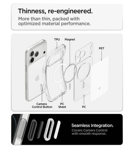 Magsafe Калъф за iPhone 18 Pro/ 17 Pro, Spigen Ultra Hybrid T Mag Fit Case, Бял (9)