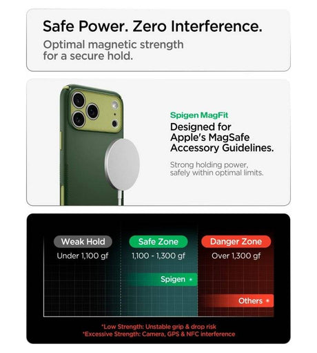 Magsafe Калъф за iPhone 18 Pro/ 17 Pro, Spigen Nano Pop Hybrid Mag Fit Case, Зелен (11)