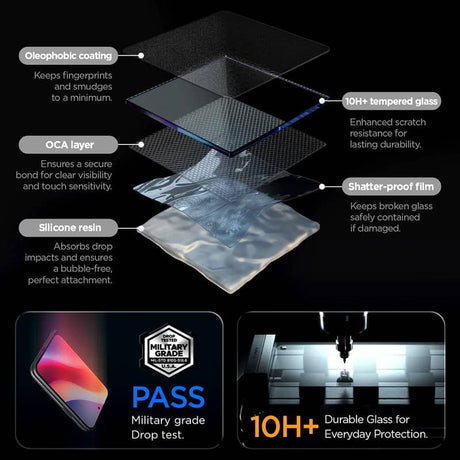 Затъмняващ Протектор за iPhone Duo, Spigen Privacy Glas.tR EZ Fit Pro, Черен (6)