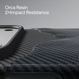 Magsafe Калъф за iPhone 18 Pro Max/ 17 Pro Max, Pitaka Edge Case Black/Grey, Черен (4)