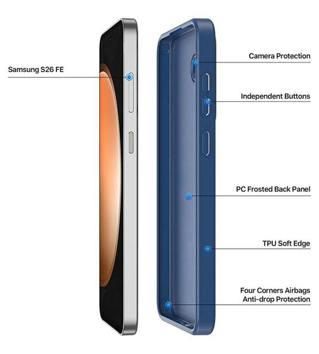Magsafe Калъф за Samsung S26 FE/ S25 FE, Dux Ducis Yind Mag Case, Син (3)