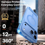 Magsafe Калъф за iPhone 17 Pro Max/ 18 Pro Max, Torras Ostand L1 Guardian Mag Case, Син (6)