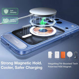 Magsafe Калъф за iPhone 17 Pro Max/ 18 Pro Max, Torras Ostand L1 Guardian Mag Case, Прозрачен (7)