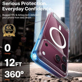 Magsafe Калъф за iPhone 17 Pro Max/ 18 Pro Max, Torras Ostand L1 Guardian Mag Case, Прозрачен (5)