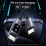 Къс Кабел USB-C to USB-C за Външна Батерия, Ugreen Woven L509 100W 0.5m, Сив (3)