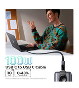 Къс Кабел USB-C to USB-C за Външна Батерия, Ugreen Woven L509 100W 0.5m, Сив (2)