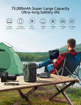 Външна Батерия, Joyroom JR-PBF10 100W PD/QC3.0 75000 mAh, Зелен (4)