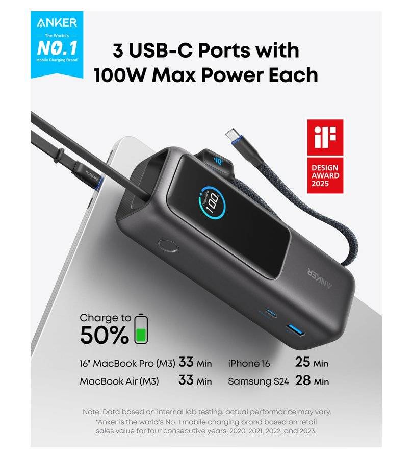 Външна батерия, Anker Laptop Power Bank 25000 mAh 165W, Сив (3)