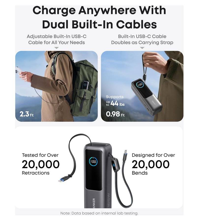 Външна батерия, Anker Laptop Power Bank 25000 mAh 165W, Сив (4)