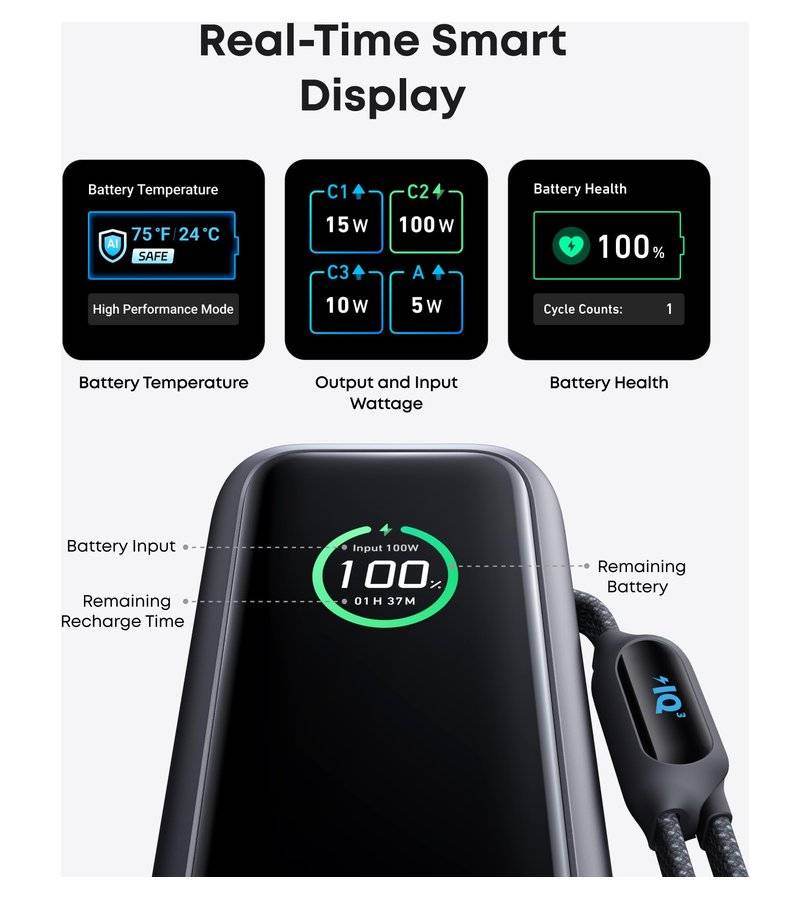 Външна батерия, Anker Laptop Power Bank 25000 mAh 165W, Сив (8)