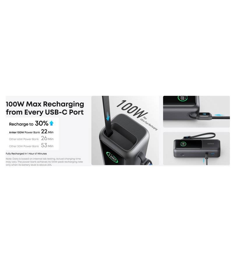 Външна батерия, Anker Laptop Power Bank 25000 mAh 165W, Сив (9)