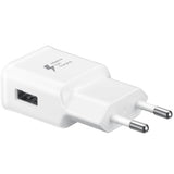 Оригинално Бързо Зарядно за Samsung S10, S9, S8 220v Fast Charger EP-TA20EWE, Бял (4)