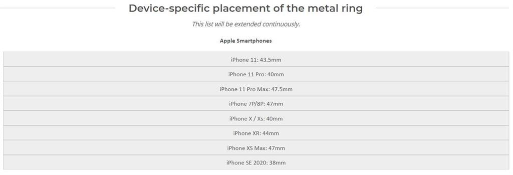 Magsafe Външна Батерия за iPhone, 4Smarts UltiMag Kick 5000mAh, Черен (8)