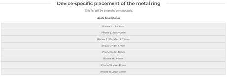 Magsafe Външна Батерия за iPhone, 4Smarts UltiMag Kick 5000mAh, Черен (8)