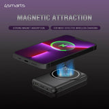 Magsafe Външна Батерия за iPhone, 4Smarts UltiMag Kick 5000mAh, Черен (5)