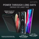 Външна Батерия с Безжично Зареждане, 4Smarts VoltHub Ultimate2 18W 10000 mAh, Черен (4)