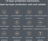 Безжично Зарядно Xiaomi Wireless Charging Stand 50W, Бял (3)