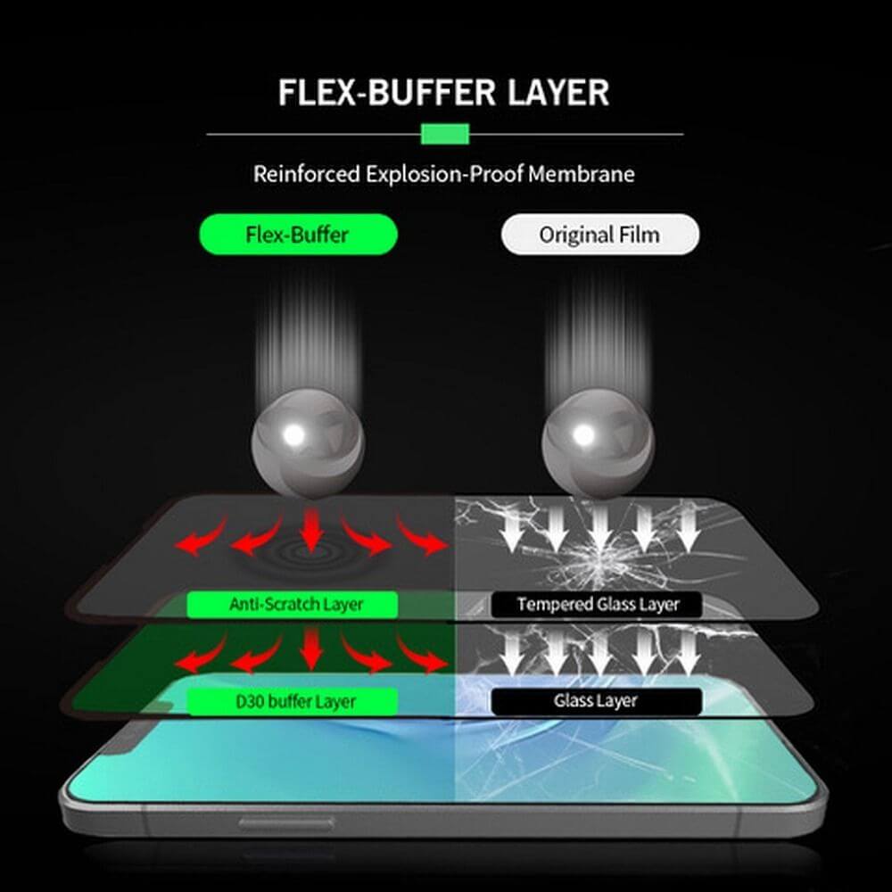Удароустойчив Протектор за iPhone 14 Plus, Bestsuit Flex-Buffer 5D Glass, Прозрачен (4)