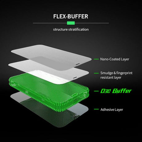 Удароустойчив Протектор за iPhone 14 Plus, Bestsuit Flex-Buffer 5D Glass, Прозрачен (3)