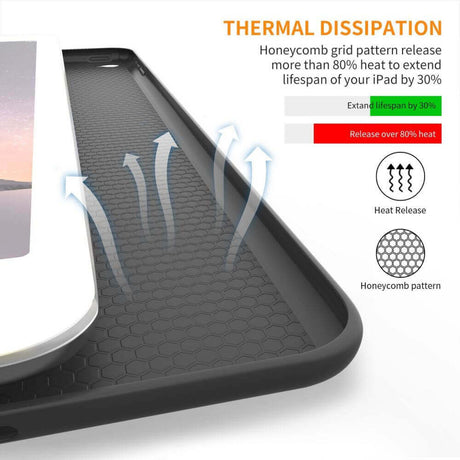 Защитен Калъф за iPad 9/ 8/ 7 10.2", Trifold Slim Case, Черен (3)