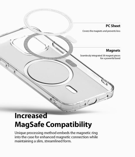 Magsafe Калъф за iPhone 12/Pro, Ringke Fusion Matte Case, Прозрачен (5)