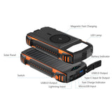 Соларна Външна Батерия, 4Smarts Rugged TitanPack UltiMag 20000 mAh, Черен (6)