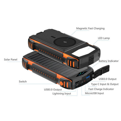 Соларна Външна Батерия, 4Smarts Rugged TitanPack UltiMag 20000 mAh, Черен (6)