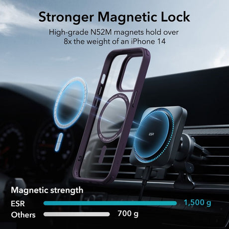Magsafe Калъф за iPhone 14 Pro, ESR Classic Hybrid Magnetic Case, Лилав (6)
