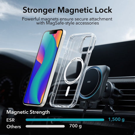 Magsafe Калъф за iPhone 14, ESR Classic Hybrid Kickstand Magnetic Case, Прозрачен (6)