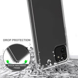 Противоударен Калъф за Samsung A03, Hybrid Clear Case, Прозрачен (4)