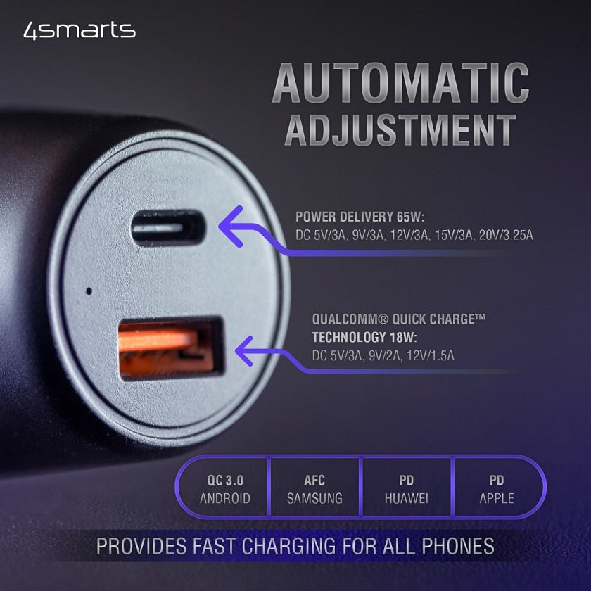 Бързо Зарядно за Кола USB-C, 4Smarts 12V 65W+18W, Черен (3)