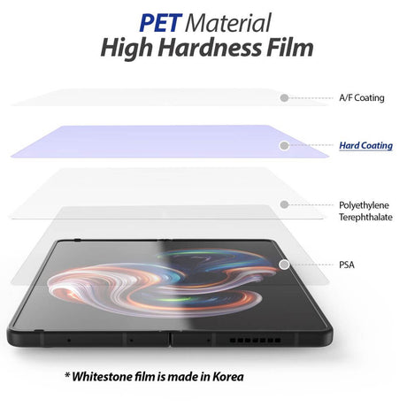 Комплект Протектори 3в1 за Samsung Z Fold 4, Whitestone Dome Film Glass, Прозрачен (2)