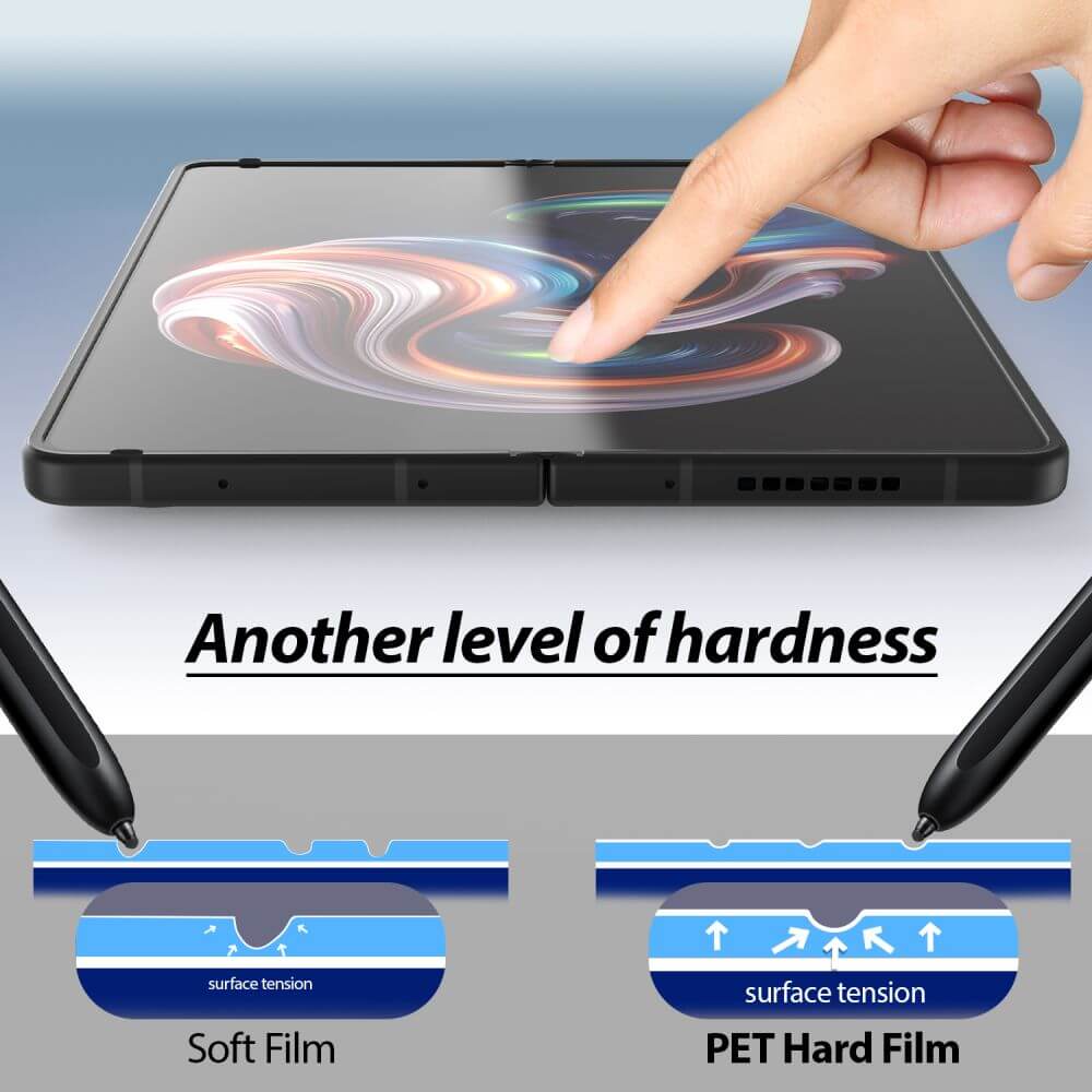Комплект Протектори 3в1 за Samsung Z Fold 4, Whitestone Dome Film Glass, Прозрачен (4)