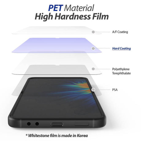 Комплект Протектори 3в1 за Samsung Z Flip 4, Whitestone Dome Film Glass, Прозрачен (2)