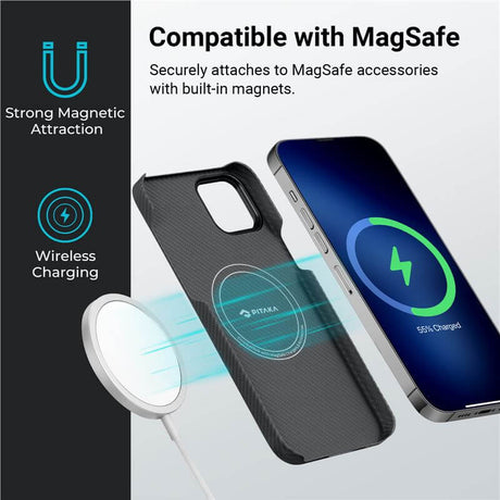 Magsafe Калъф за iPhone 14, Pitaka MagEZ 3 Case, Черен (3)
