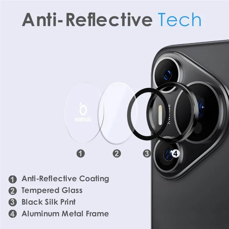 Протектор за Камерата на Huawei Pura 70, GKK CamRing Lens Glass, Черен (3)