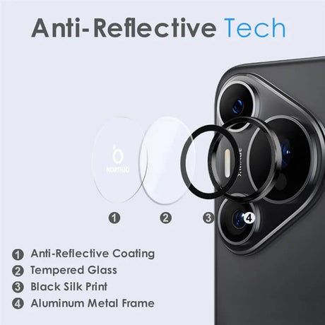 Протектор за Камерата на Huawei Pura 70, GKK CamRing Lens Glass, Черен (3)