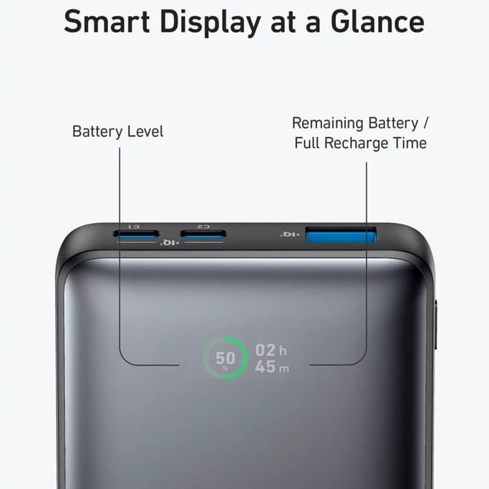 Външна Батерия, Anker 533 PowerCore 10000 mAh 25W, Черен (5)