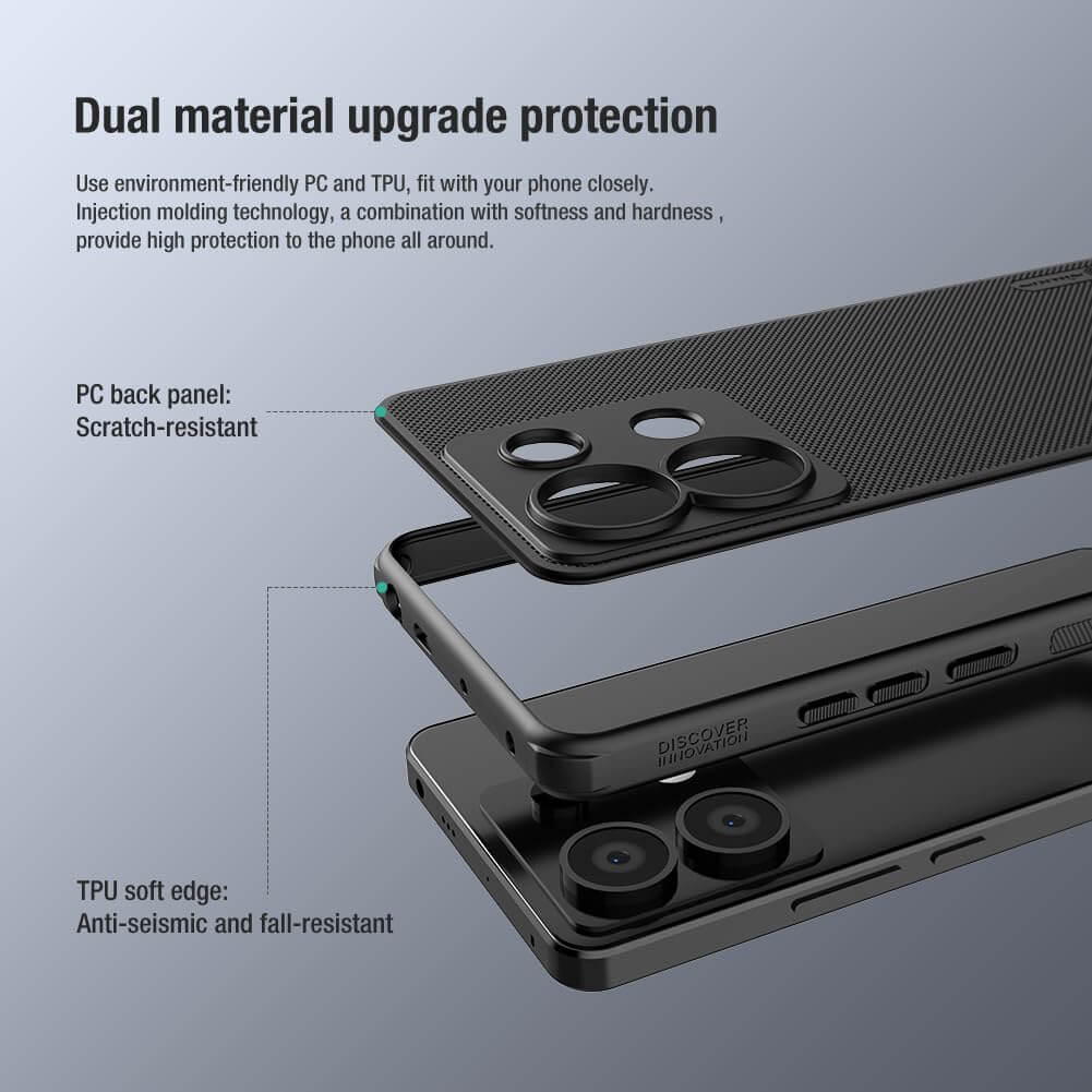 Калъф за Xiaomi Poco X6 5G, Nillkin Super Frosted Case, Черен (4)