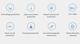 Оригинално Зарядно с Кабел, Xiaomi 220v-67W 2 x USB-C/ USB-A GaN BHR7493EU, Бял (6)