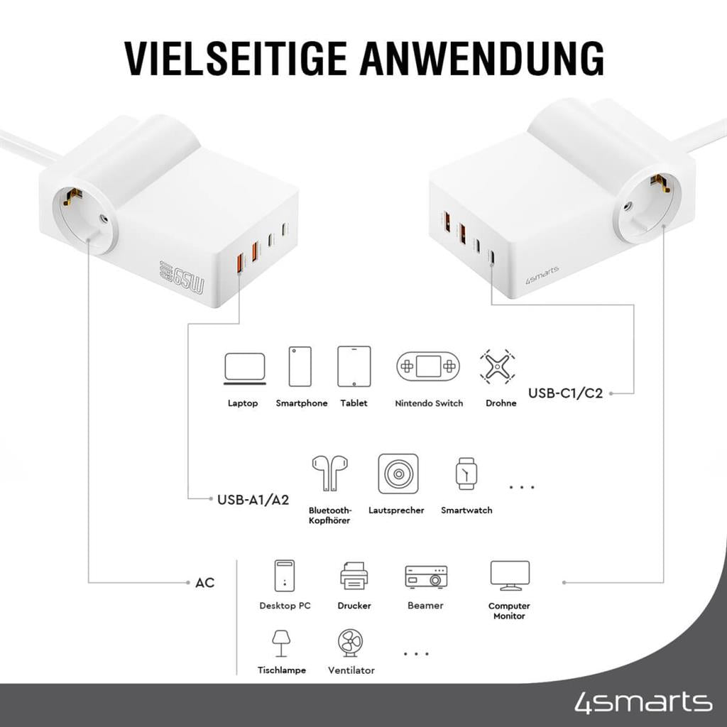 Зарядна Станция, 4Smarts 220v USB-C/A Power Strip Desk GaN 65W, Бял (8)